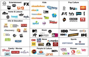 Verizon channels